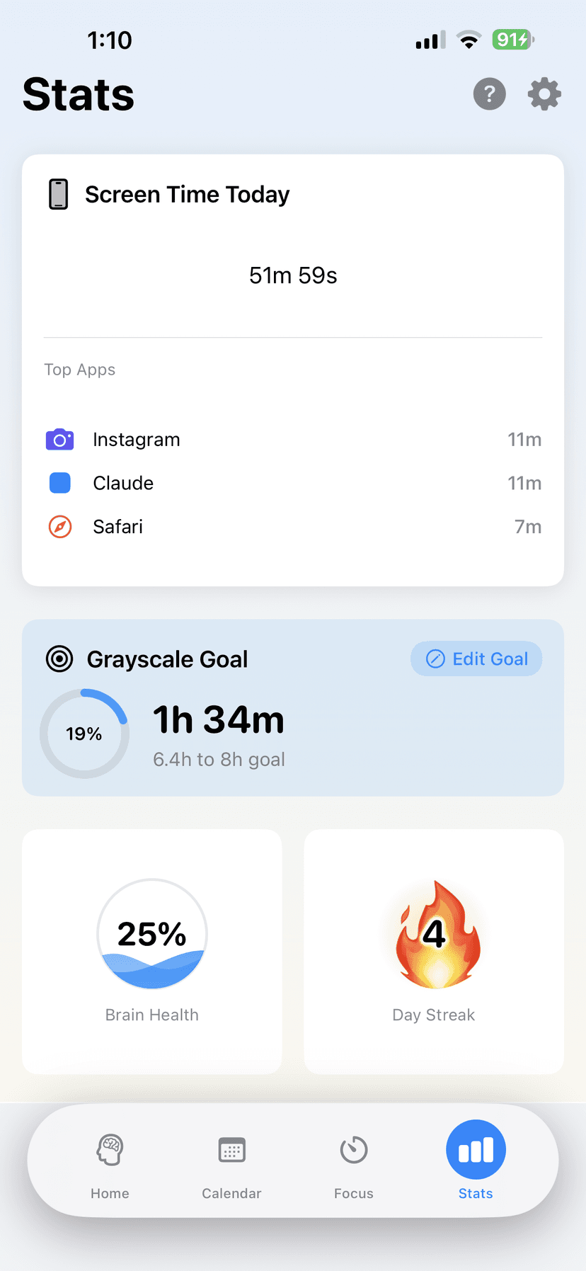 Stats page with streaks and screen time breakdown